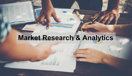 You can know anything about the market